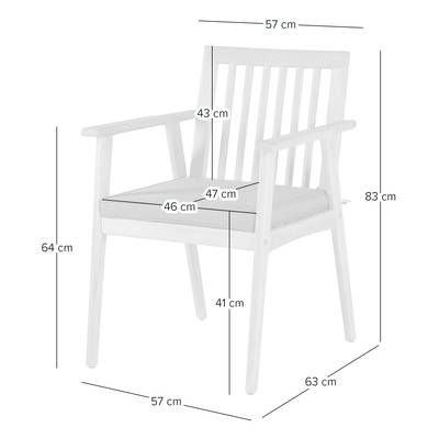 Plan & Dimensions