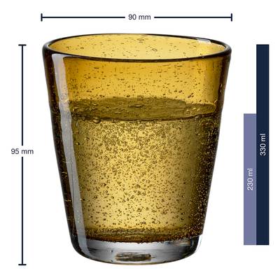 Plan & Dimensions