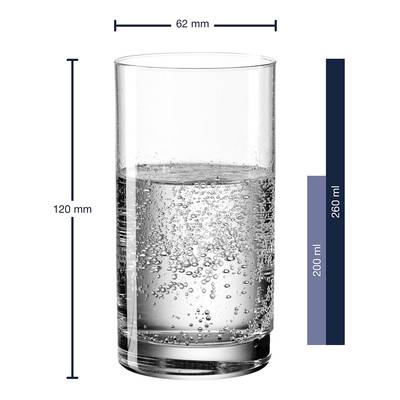 Plan & Dimensions