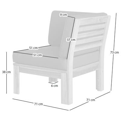 Plan & Dimensions