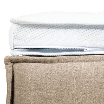 Premium Boxspringbett KINX mit Kopfteil