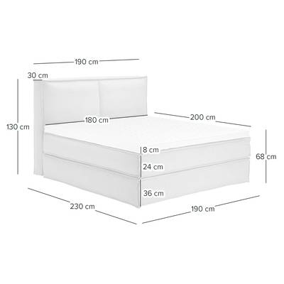 Premium Boxspringbett KINX