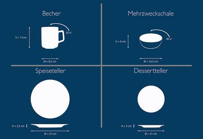 Plan & Dimensions