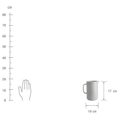 Plan & Dimensions