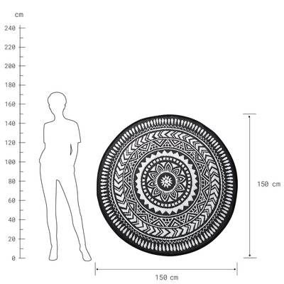 Plan & Dimensions