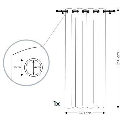 Plan & Dimensions