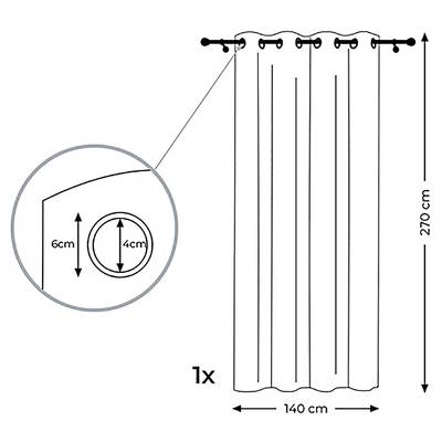 Plan & Dimensions