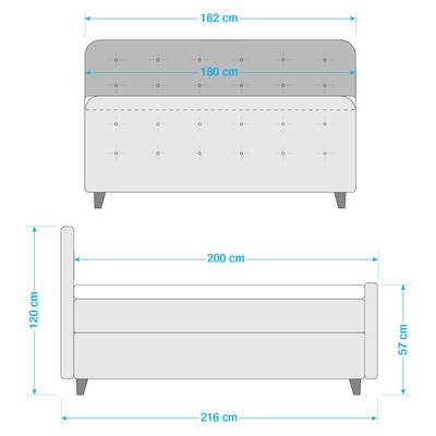 Boxspringbett Nordic Box XL