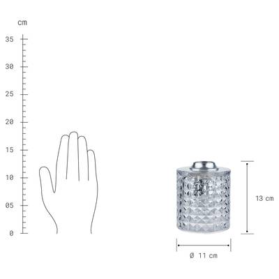 Plan & Dimensions