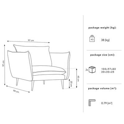 Plan & Dimensions