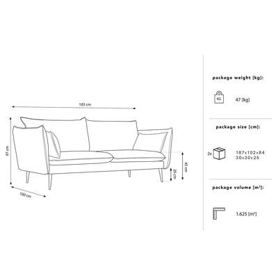 Plan & Dimensions