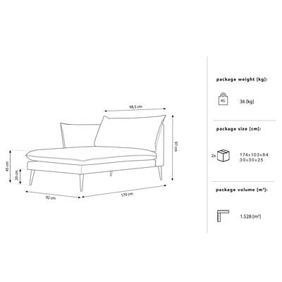 Disegno tecnico