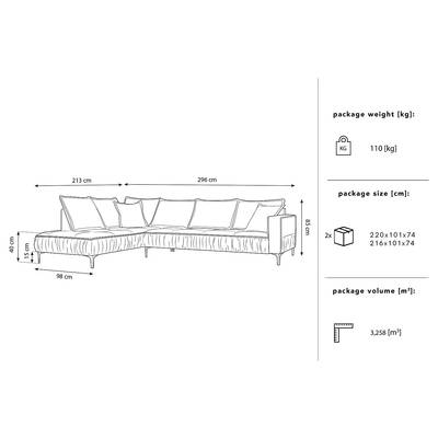 Plan & Dimensions