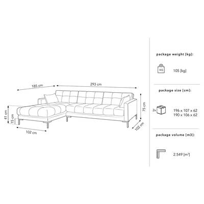 Plan & Dimensions