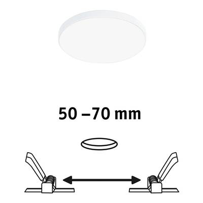 Disegno tecnico