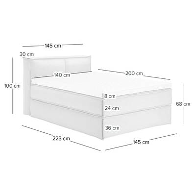 Disegno tecnico