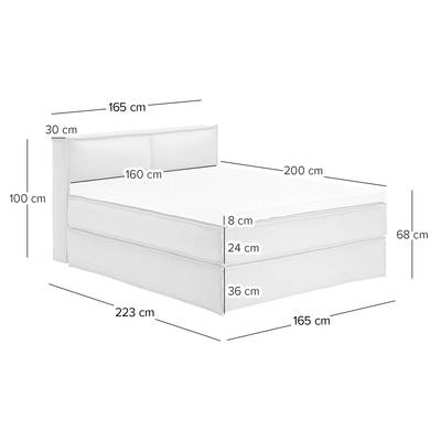 Plan & Dimensions