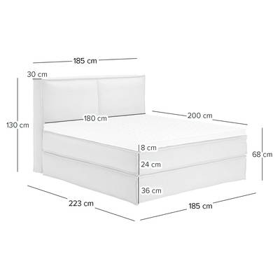 Plan & Dimensions