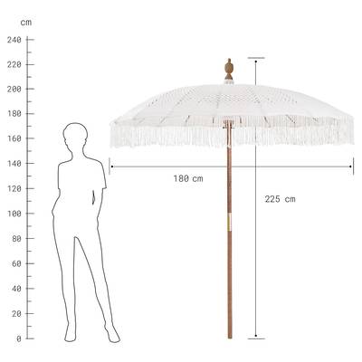 Plan & Dimensions