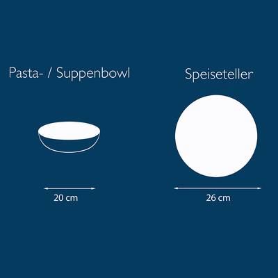 Plan & Dimensions