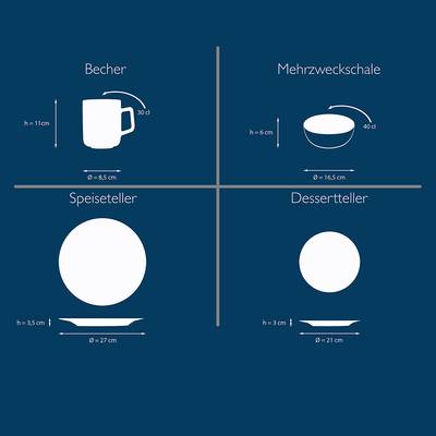 Plan & Dimensions