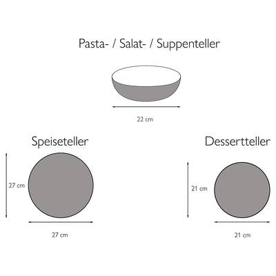 Plan & Dimensions