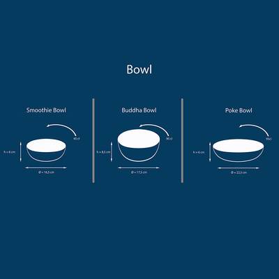 Plan & Dimensions