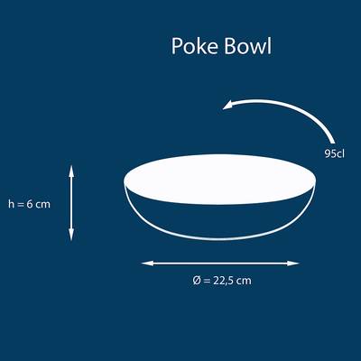 Plan & Dimensions