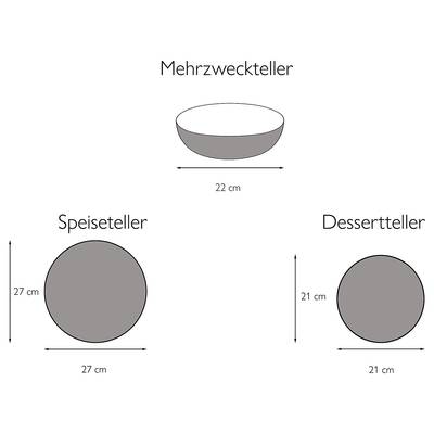 Disegno tecnico