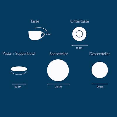 Plan & Dimensions