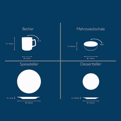 Plan & Dimensions