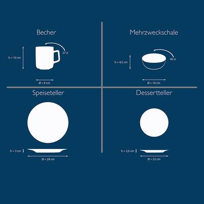 Plan & Dimensions