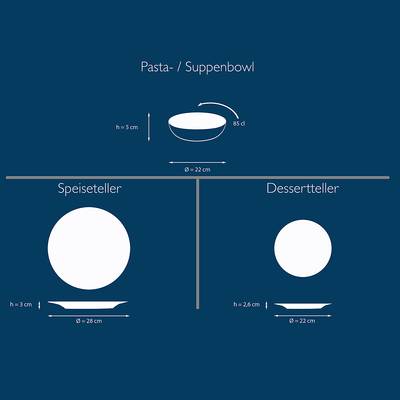 Plan & Dimensions