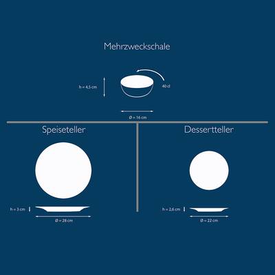 Plan & Dimensions