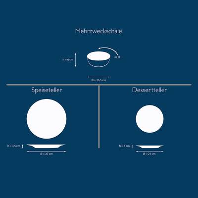 Plan & Dimensions