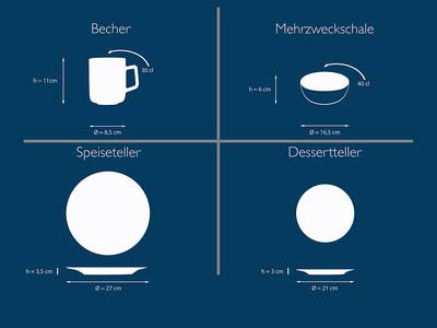 Plan & Dimensions