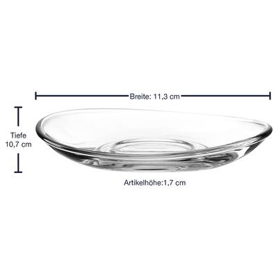 Disegno tecnico