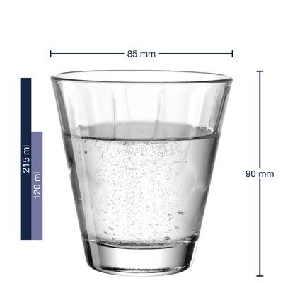 Plan & Dimensions