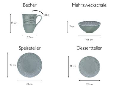 Disegno tecnico