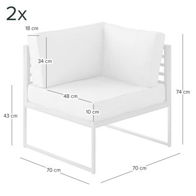 Plan & Dimensions