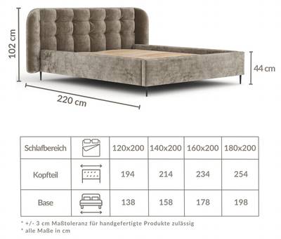 Maßzeichnung