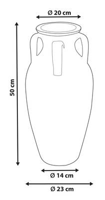 Plan & Dimensions