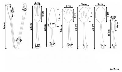 Plan & Dimensions