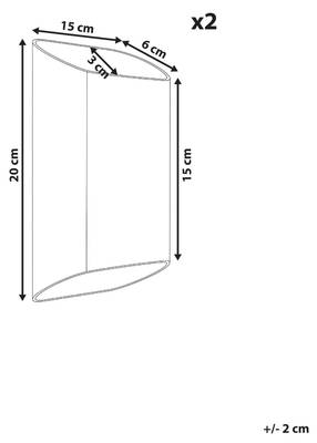 Plan & Dimensions