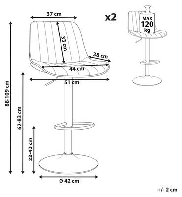 Plan & Dimensions