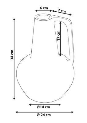 Plan & Dimensions