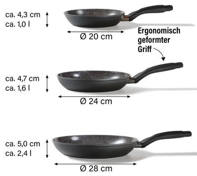 Maßzeichnung