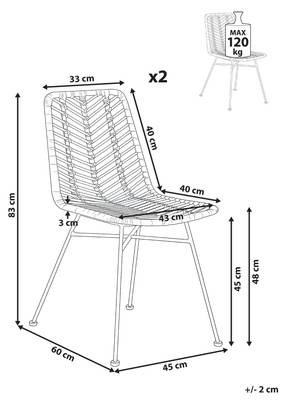 Plan & Dimensions