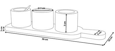 Plan & Dimensions