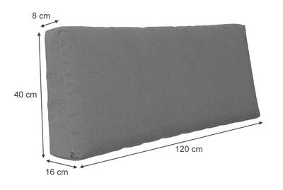 Plan & Dimensions